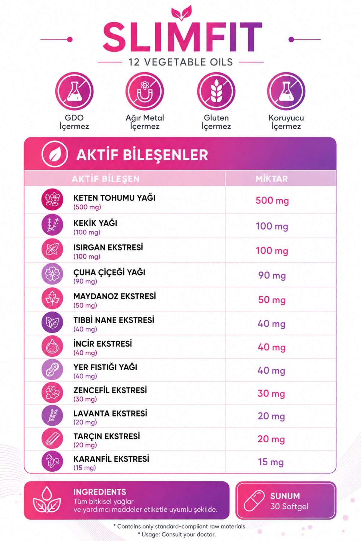 Helovit Slimfit Bitkisel Yağ Kompleksi 1300 mg, 30 Softgel – ürün detayı 2