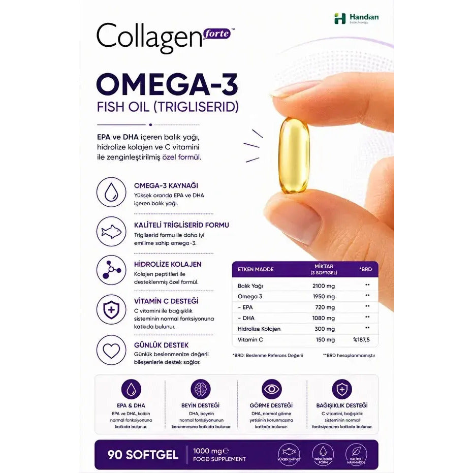 Omega-3 etken madde tablosu: EPA 720 mg, DHA 1080 mg, hidrolize kolajen, C vitamini