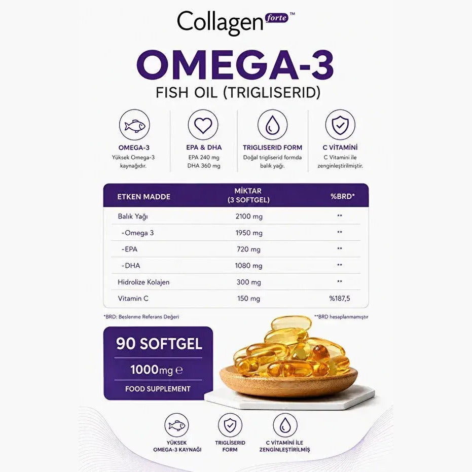 Omega-3 Premium Fish Oil icerik ve besin degerleri