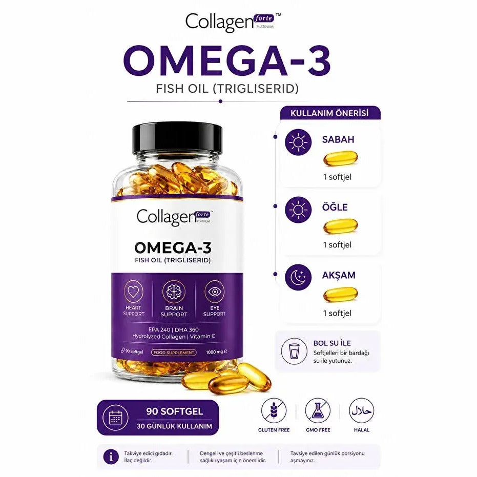 Omega-3 Premium Fish Oil kullanim onerisi
